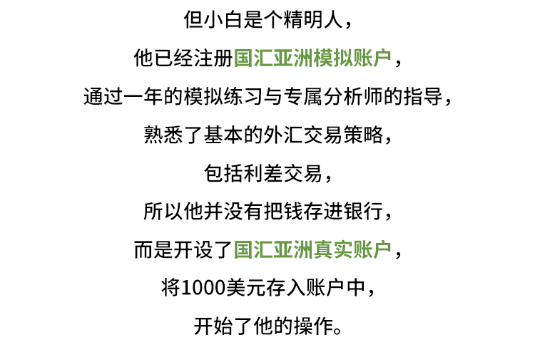 外汇学堂 | 在线外汇教程_利差交易策略 | 漫画课堂_国汇亚洲GCMAsia