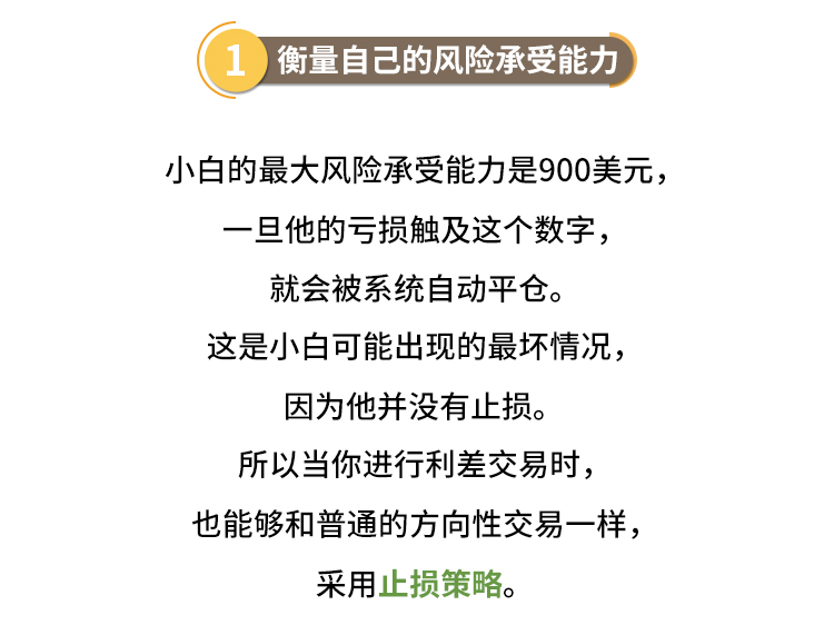 外汇学堂 | 在线外汇教程_利差交易策略 | 漫画课堂_国汇亚洲GCMAsia