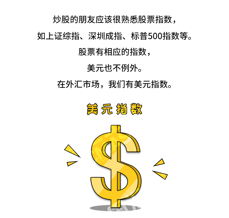外汇学堂 | 在线外汇教程_美元指数 | 漫画课堂_国汇亚洲GCMAsia