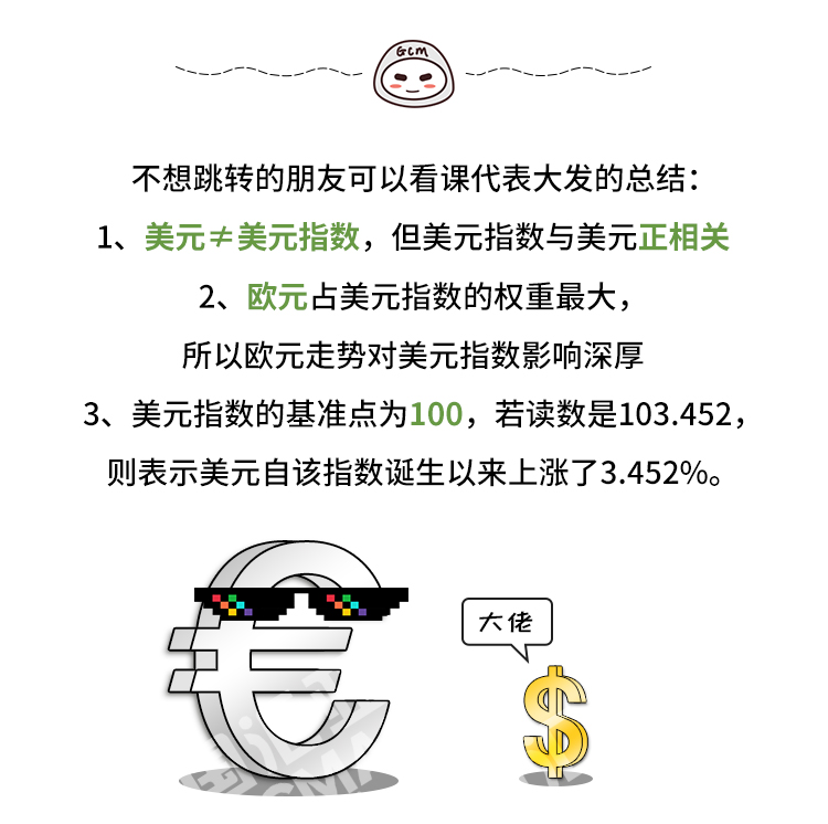 外汇学堂 | 在线外汇教程_美元指数 | 漫画课堂_国汇亚洲GCMAsia