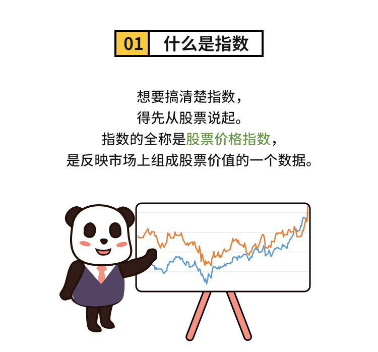 外汇学堂 | 在线外汇教程_美股三大指数 | 漫画课堂_国汇亚洲GCMAsia