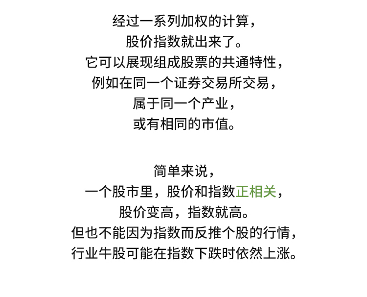 外汇学堂 | 在线外汇教程_美股三大指数 | 漫画课堂_国汇亚洲GCMAsia