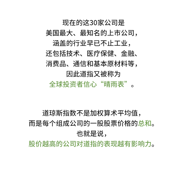 外汇学堂 | 在线外汇教程_美股三大指数 | 漫画课堂_国汇亚洲GCMAsia