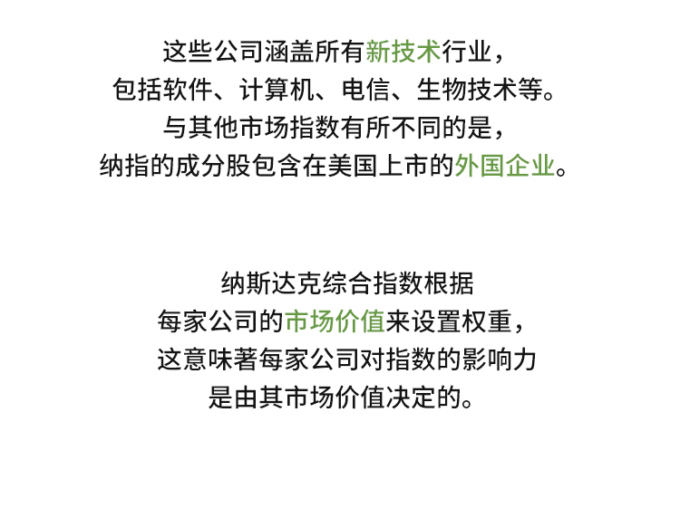 外汇学堂 | 在线外汇教程_美股三大指数 | 漫画课堂_国汇亚洲GCMAsia