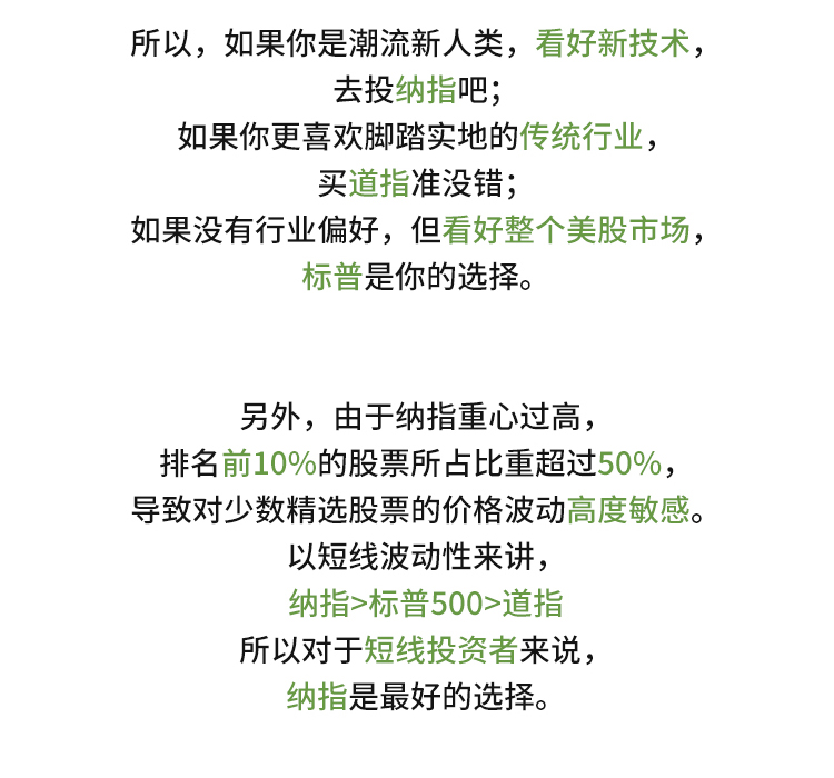 外汇学堂 | 在线外汇教程_美股三大指数 | 漫画课堂_国汇亚洲GCMAsia
