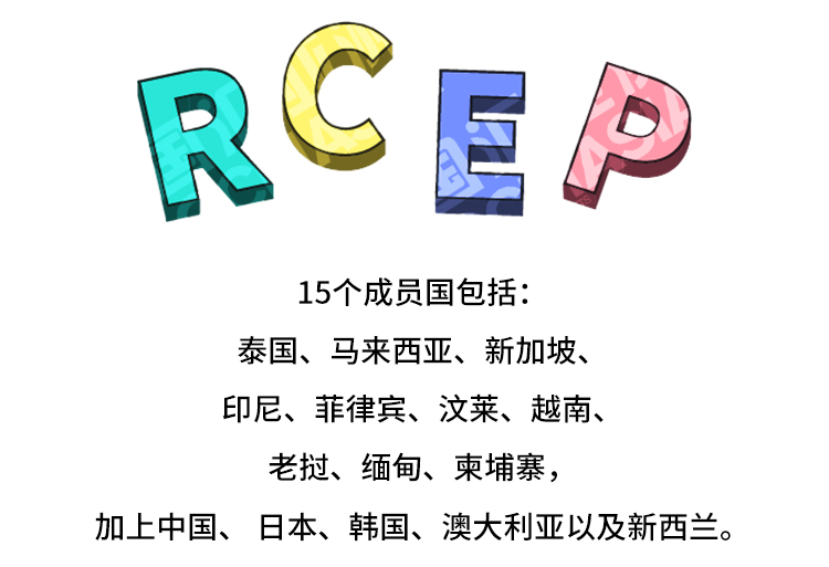 外汇学堂 | 在线外汇教程_RCEP科普 | 漫画课堂_国汇亚洲GCMAsia