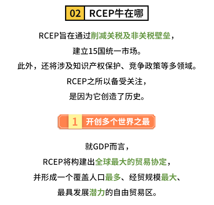 外汇学堂 | 在线外汇教程_RCEP科普 | 漫画课堂_国汇亚洲GCMAsia