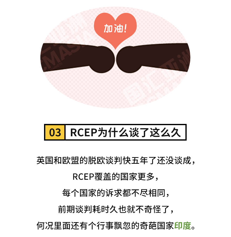 外汇学堂 | 在线外汇教程_RCEP科普 | 漫画课堂_国汇亚洲GCMAsia