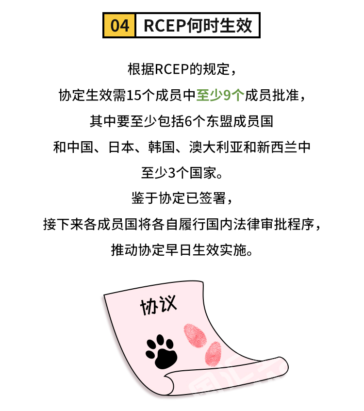 外汇学堂 | 在线外汇教程_RCEP科普 | 漫画课堂_国汇亚洲GCMAsia