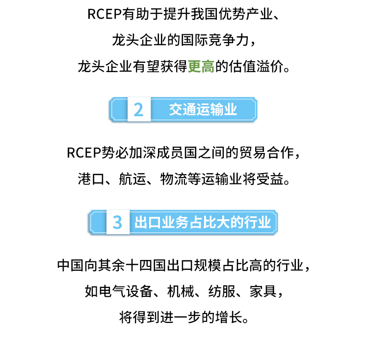 外汇学堂 | 在线外汇教程_RCEP科普 | 漫画课堂_国汇亚洲GCMAsia