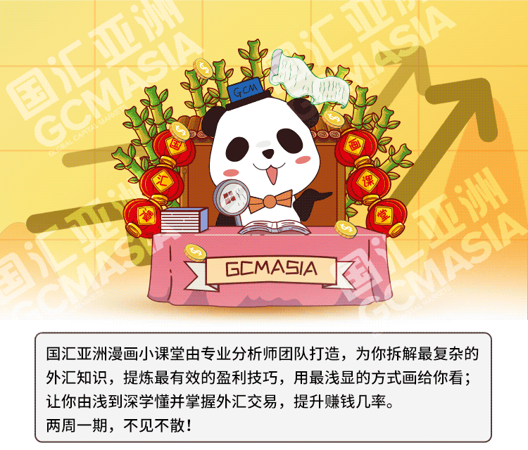 外汇学堂 | 在线外汇教程_圣诞老人效应 | 漫画课堂_国汇亚洲GCMAsia