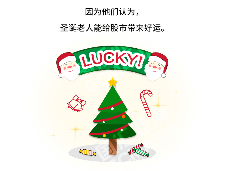 外汇学堂 | 在线外汇教程_圣诞老人效应 | 漫画课堂_国汇亚洲GCMAsia
