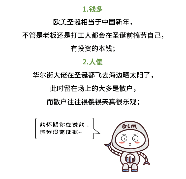 外汇学堂 | 在线外汇教程_圣诞老人效应 | 漫画课堂_国汇亚洲GCMAsia
