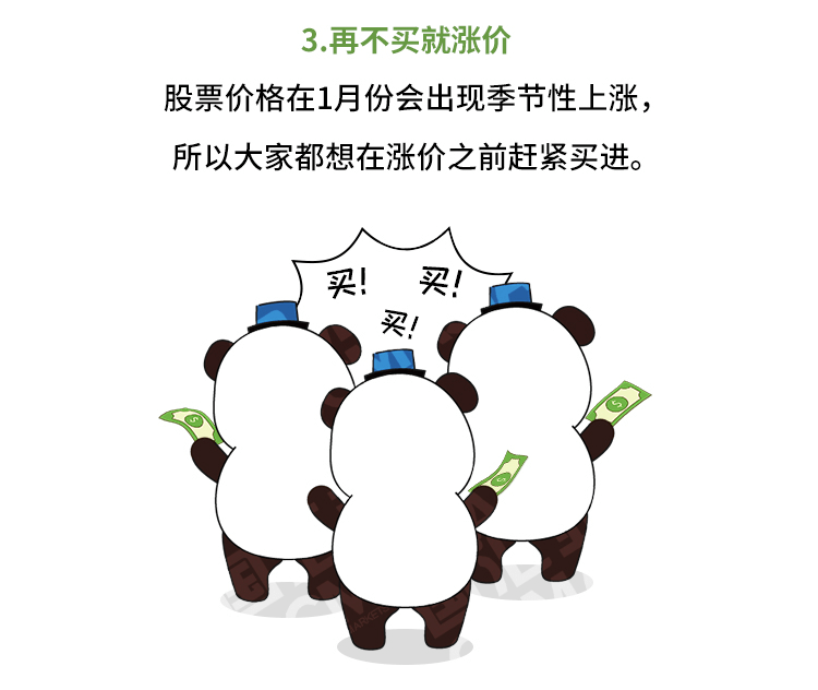 外汇学堂 | 在线外汇教程_圣诞老人效应 | 漫画课堂_国汇亚洲GCMAsia
