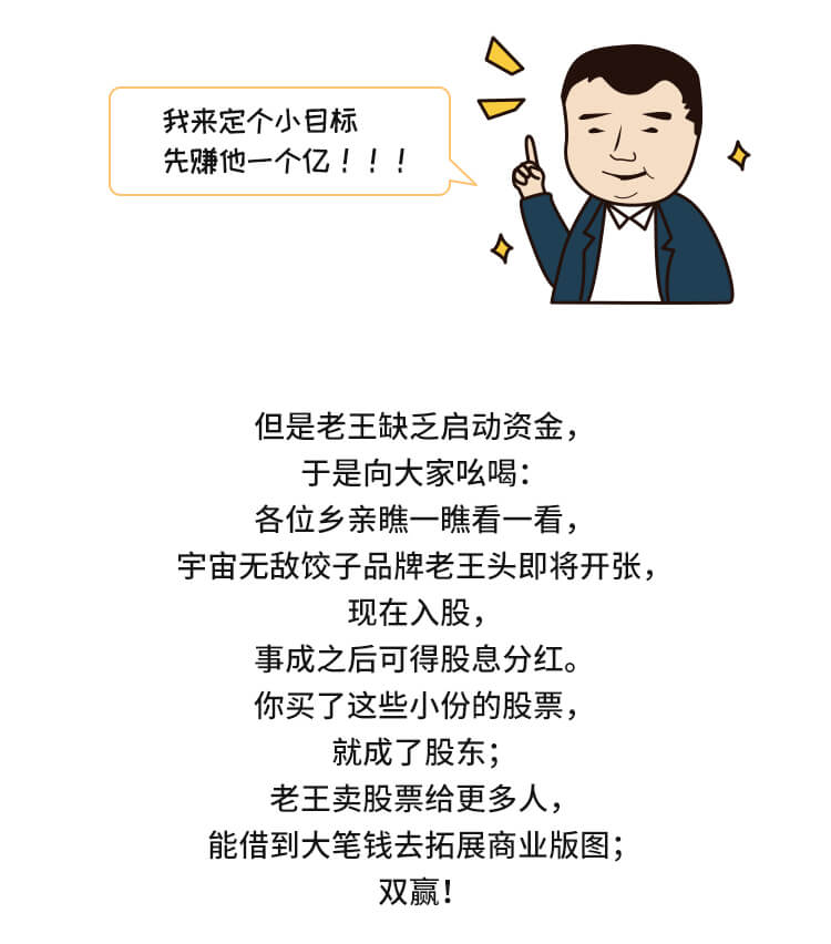 外汇学堂 | 在线外汇教程_股票与股市 | 漫画课堂_国汇亚洲GCMAsia