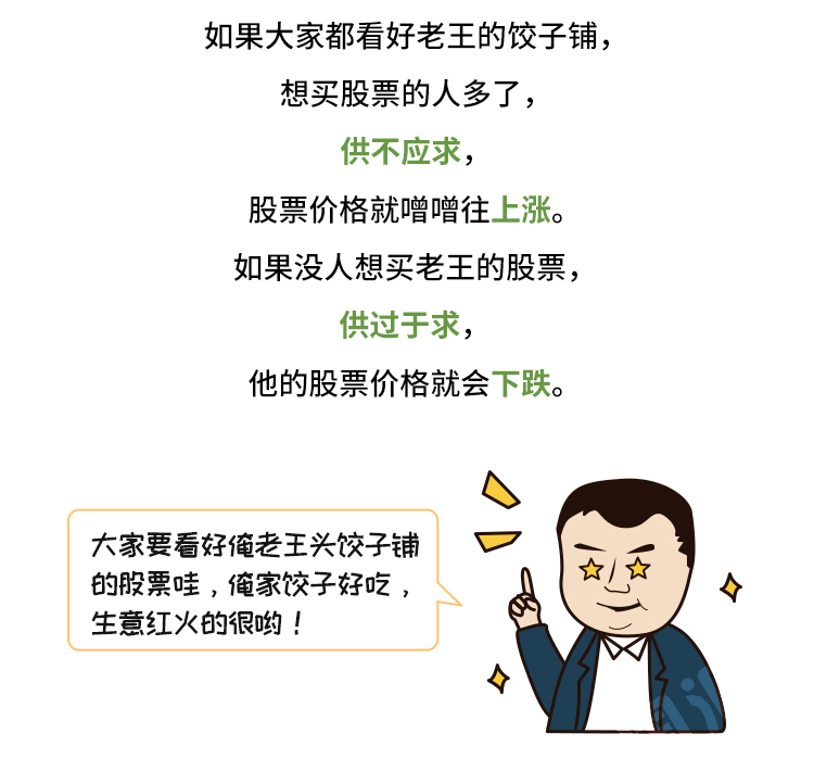 外汇学堂 | 在线外汇教程_股价影响因素 | 漫画课堂_国汇亚洲GCMAsia