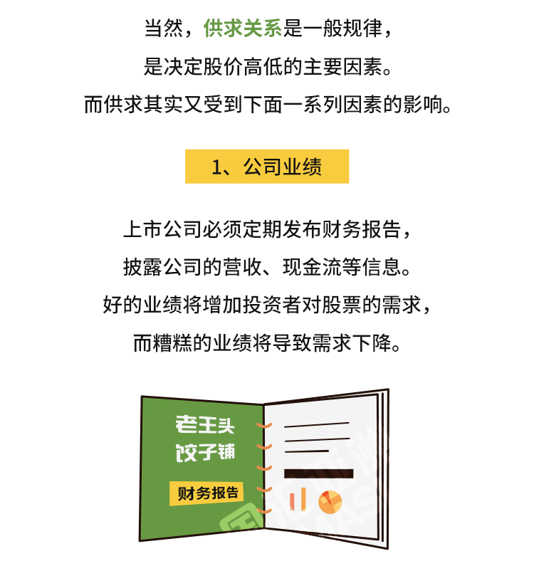 外汇学堂 | 在线外汇教程_股价影响因素 | 漫画课堂_国汇亚洲GCMAsia