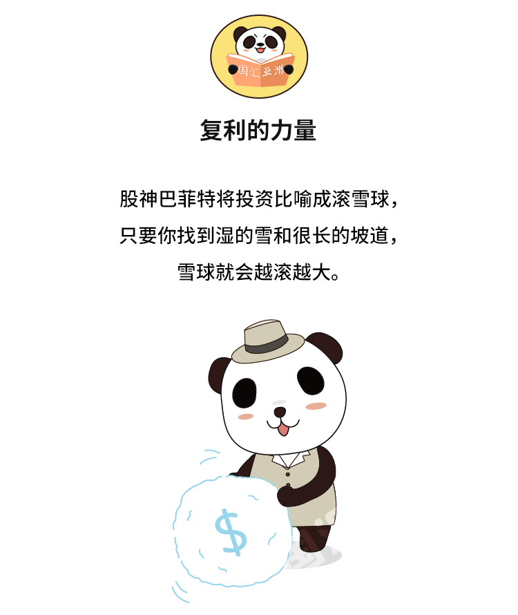 外汇学堂 | 在线外汇教程_如何达成最大复利 | 漫画课堂_国汇亚洲GCMAsia