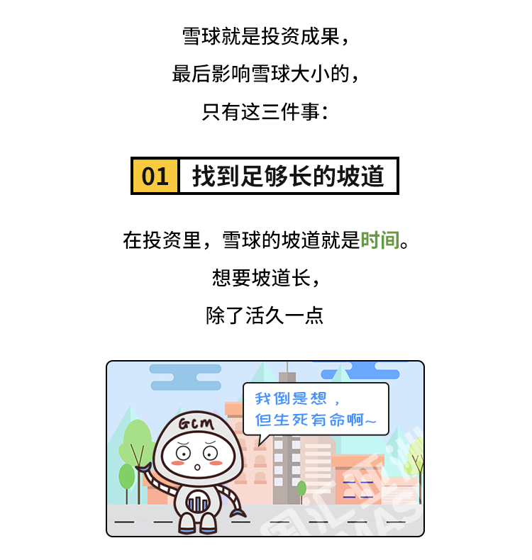 外汇学堂 | 在线外汇教程_如何达成最大复利 | 漫画课堂_国汇亚洲GCMAsia