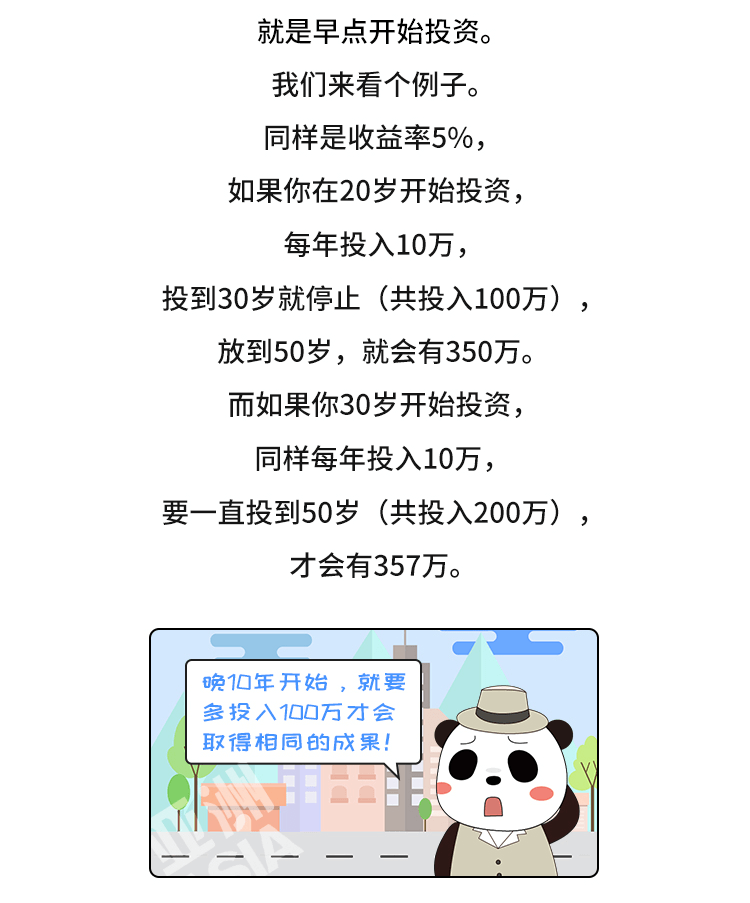 外汇学堂 | 在线外汇教程_如何达成最大复利 | 漫画课堂_国汇亚洲GCMAsia