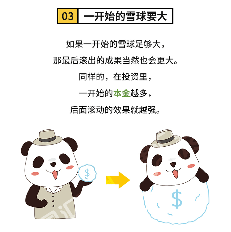 外汇学堂 | 在线外汇教程_如何达成最大复利 | 漫画课堂_国汇亚洲GCMAsia