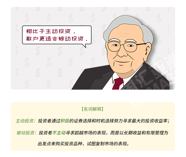 外汇学堂 | 在线外汇教程_主动投资vs被动投资 | 漫画课堂_国汇亚洲GCMAsia