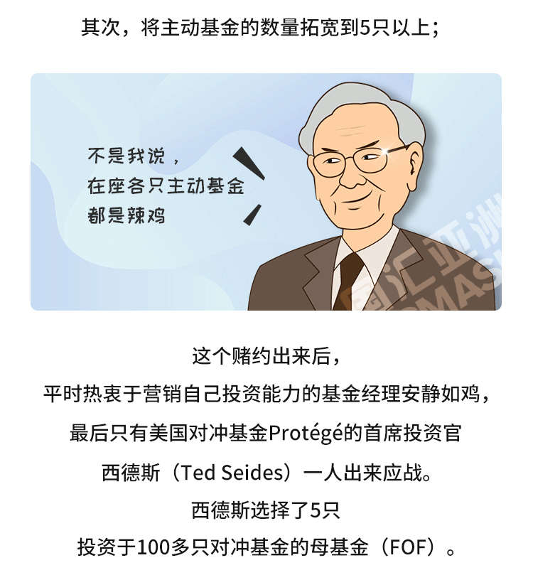 外汇学堂 | 在线外汇教程_主动投资vs被动投资 | 漫画课堂_国汇亚洲GCMAsia