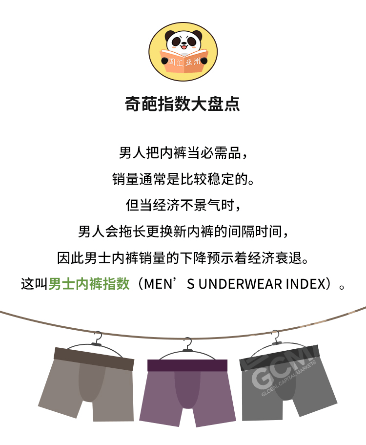 外汇学堂 | 在线外汇教程_奇葩指数 | 漫画课堂_国汇亚洲GCMAsia