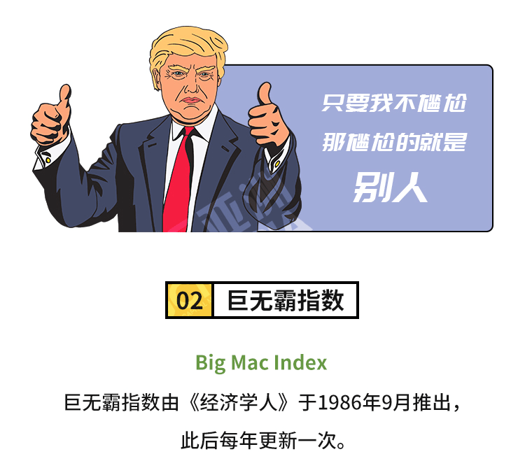 外汇学堂 | 在线外汇教程_奇葩指数 | 漫画课堂_国汇亚洲GCMAsia