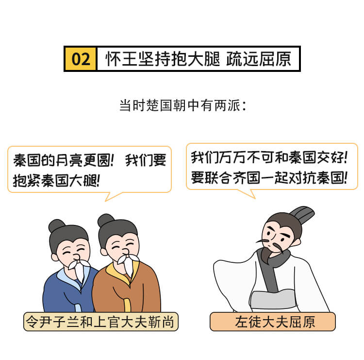 外汇学堂 | 在线外汇教程_端午科普 | 漫画课堂_国汇亚洲GCMAsia
