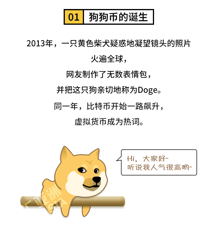 外汇学堂 | 在线外汇教程_什么是狗狗币 | 漫画课堂_国汇亚洲GCMAsia