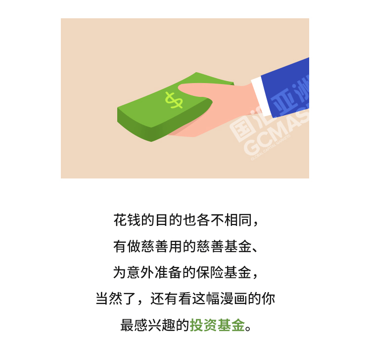 外汇学堂 | 在线外汇教程_基金入门 | 漫画课堂_国汇亚洲GCMAsia