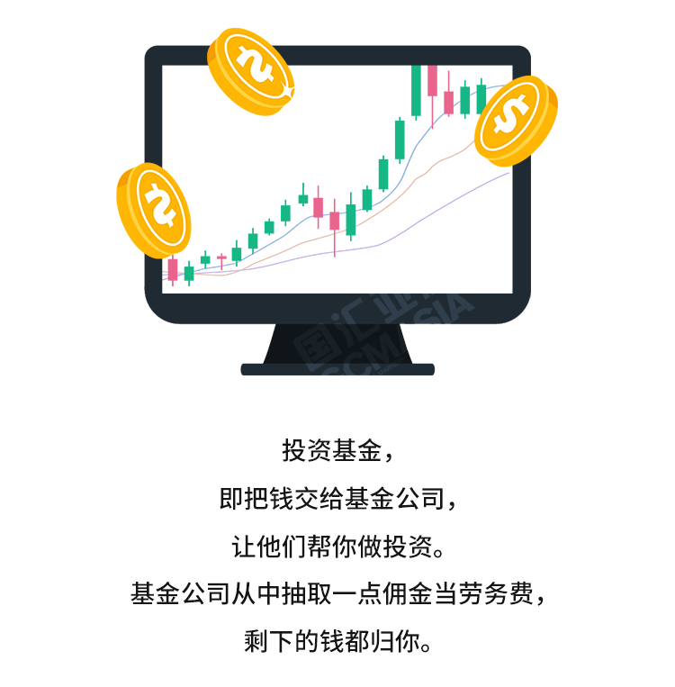 外汇学堂 | 在线外汇教程_基金入门 | 漫画课堂_国汇亚洲GCMAsia