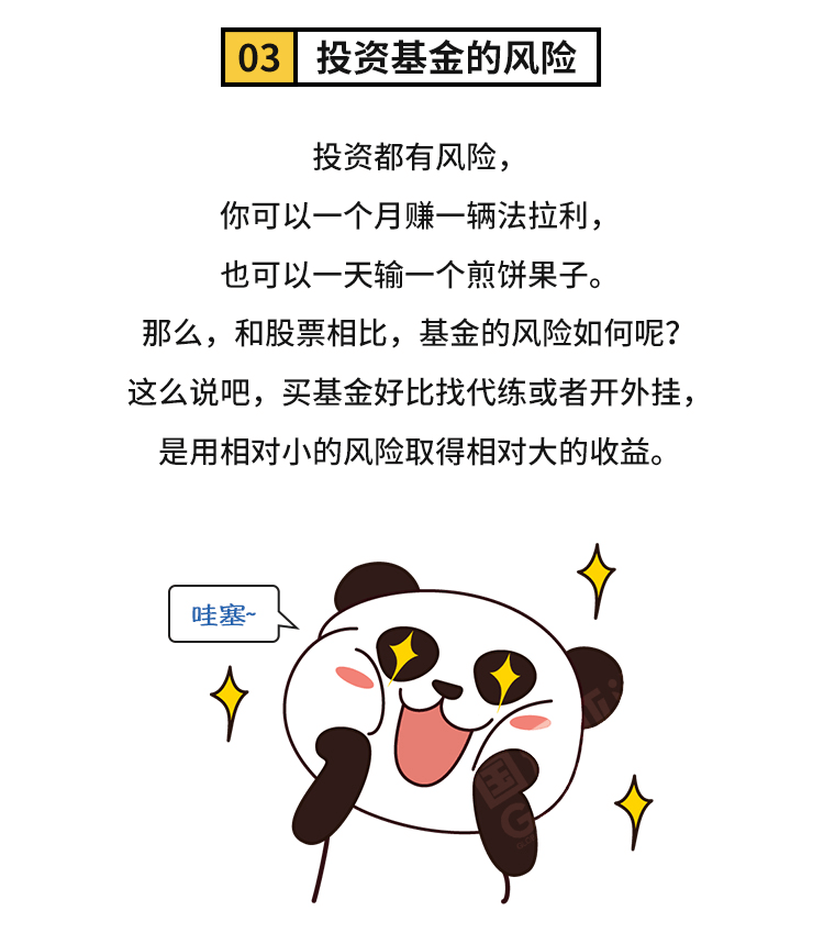 外汇学堂 | 在线外汇教程_基金入门 | 漫画课堂_国汇亚洲GCMAsia