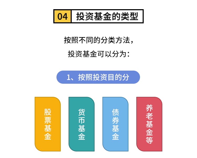 外汇学堂 | 在线外汇教程_基金入门 | 漫画课堂_国汇亚洲GCMAsia