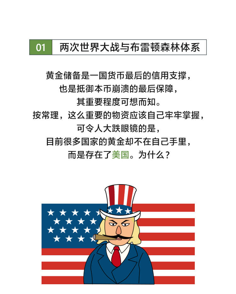 外汇学堂 | 在线外汇教程_黄金储备 | 漫画课堂_国汇亚洲GCMAsia