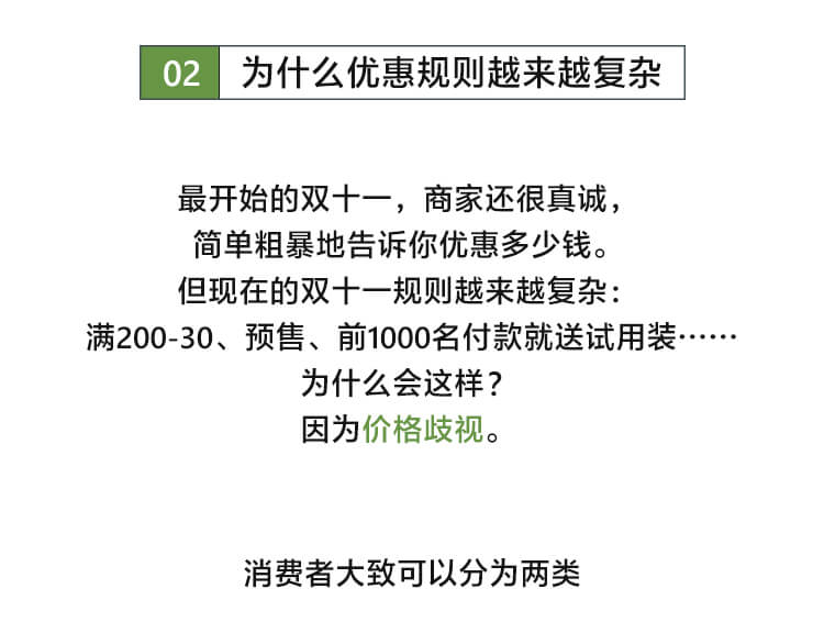 外汇学堂 | 在线外汇教程_双十一的经济学原理 | 漫画课堂_国汇亚洲GCMAsia