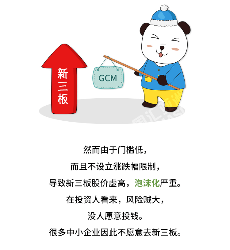 外汇学堂 | 在线外汇教程_北交所交易规则 | 漫画课堂_国汇亚洲GCMAsia