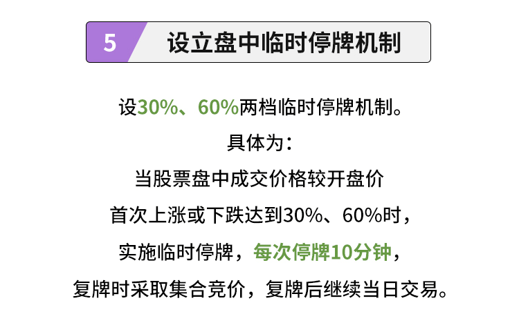 外汇学堂 | 在线外汇教程_北交所交易规则 | 漫画课堂_国汇亚洲GCMAsia