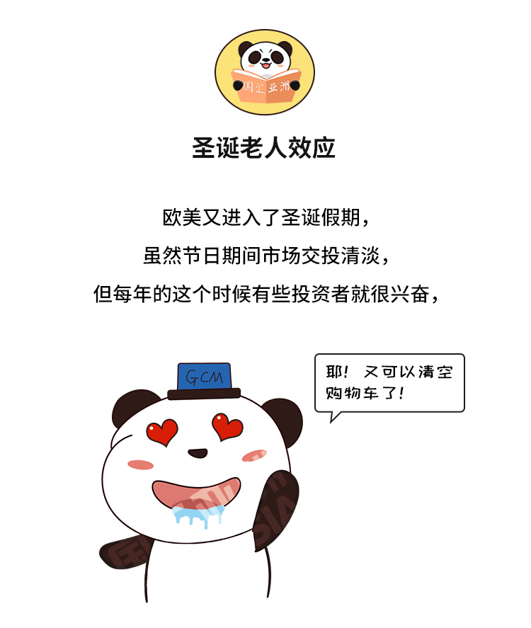 外汇学堂 | 在线外汇教程_圣诞老人效应 | 漫画课堂_国汇亚洲GCMAsia