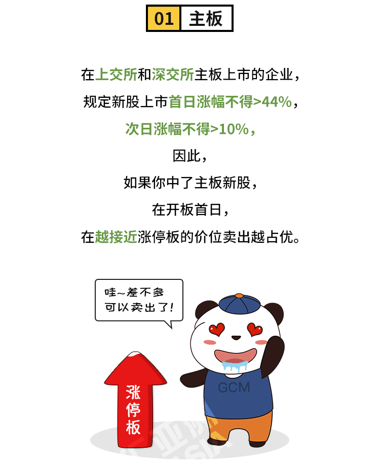 外汇学堂 | 在线外汇教程_打新指南 | 漫画课堂_国汇亚洲GCMAsia