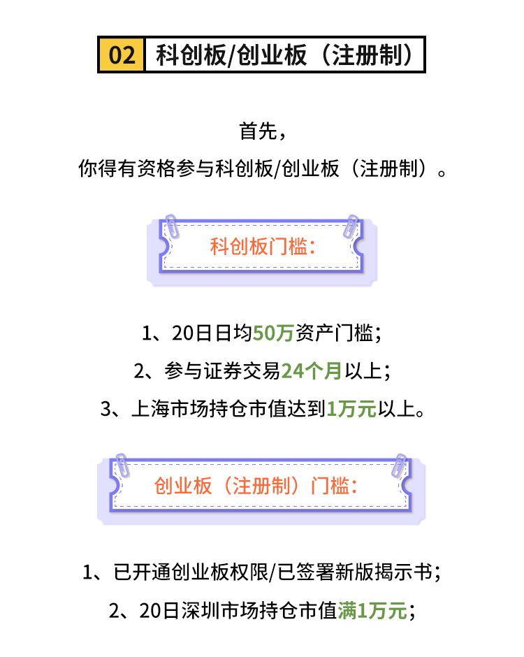 外汇学堂 | 在线外汇教程_打新指南 | 漫画课堂_国汇亚洲GCMAsia