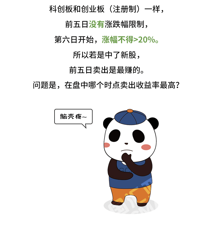 外汇学堂 | 在线外汇教程_打新指南 | 漫画课堂_国汇亚洲GCMAsia