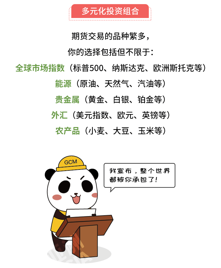 外汇学堂 | 在线外汇教程_怎么交易期货 | 漫画课堂_国汇亚洲GCMAsia