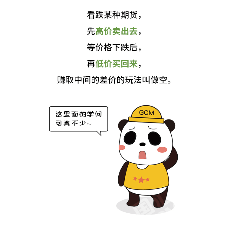 外汇学堂 | 在线外汇教程_怎么交易期货 | 漫画课堂_国汇亚洲GCMAsia