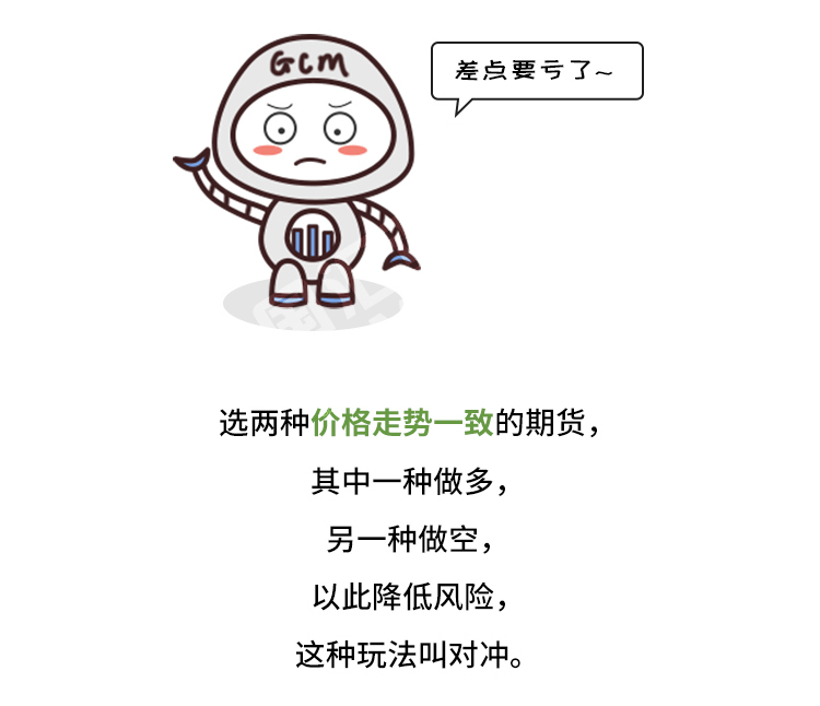 外汇学堂 | 在线外汇教程_怎么交易期货 | 漫画课堂_国汇亚洲GCMAsia