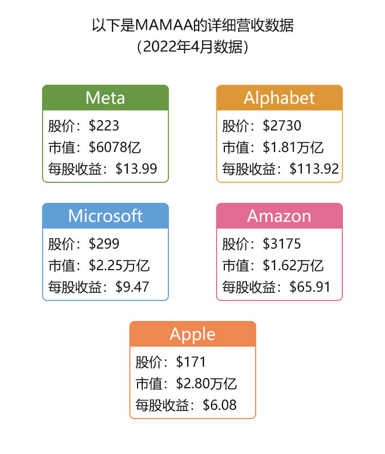 外汇学堂 | 在线外汇教程_散户如何交易美股 | 漫画课堂_国汇亚洲GCMAsia