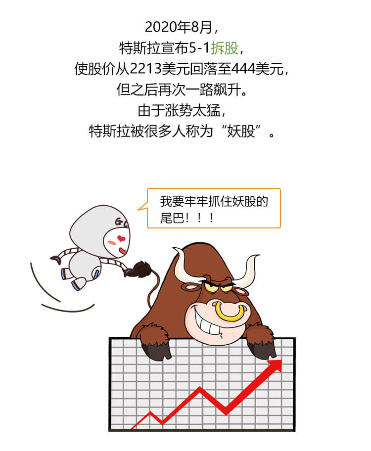 外汇学堂 | 在线外汇教程_散户交易特斯拉 | 漫画课堂_国汇亚洲GCMAsia