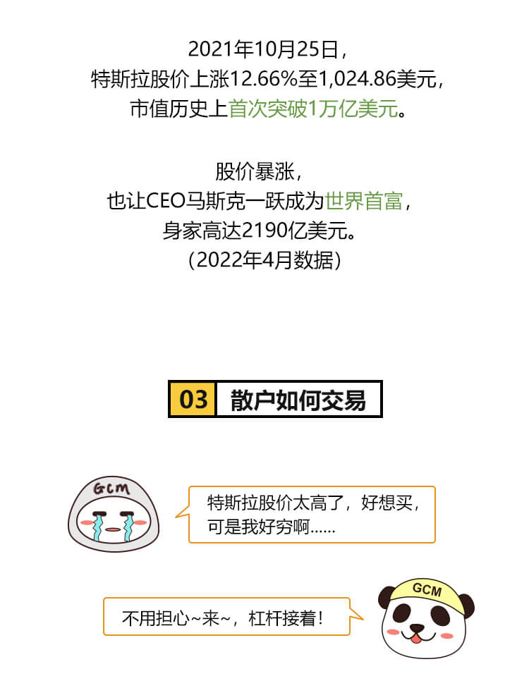 外汇学堂 | 在线外汇教程_散户交易特斯拉 | 漫画课堂_国汇亚洲GCMAsia