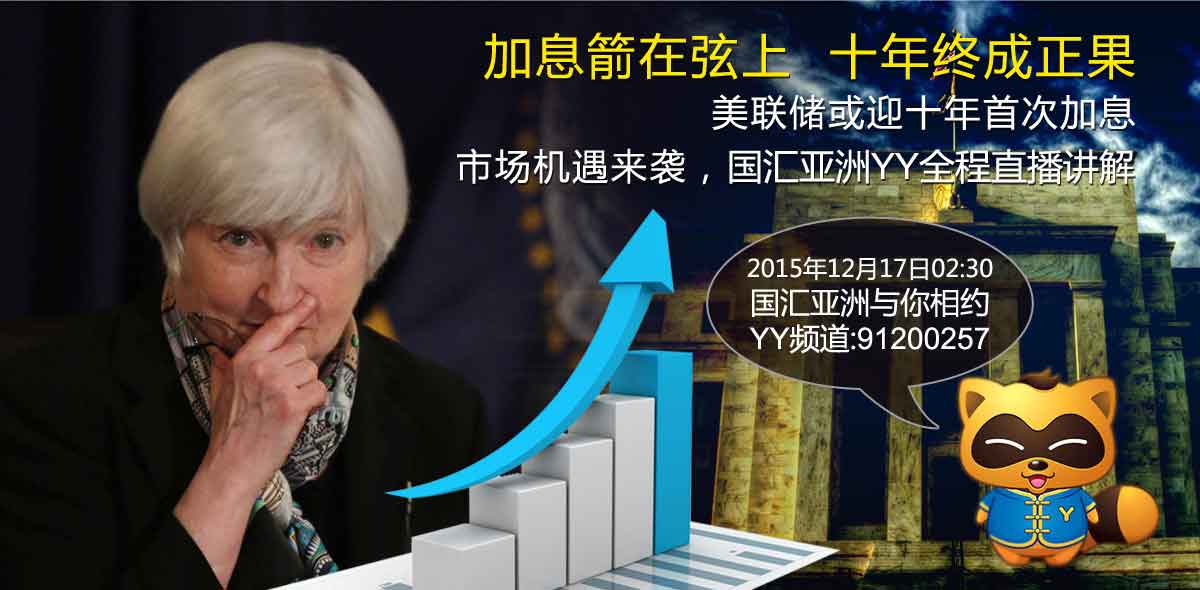 美联储利率决议